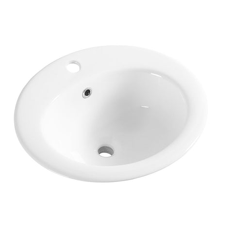 Basins/Sinks